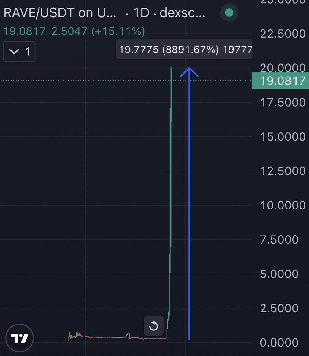 Anaghara kingsley tweet media