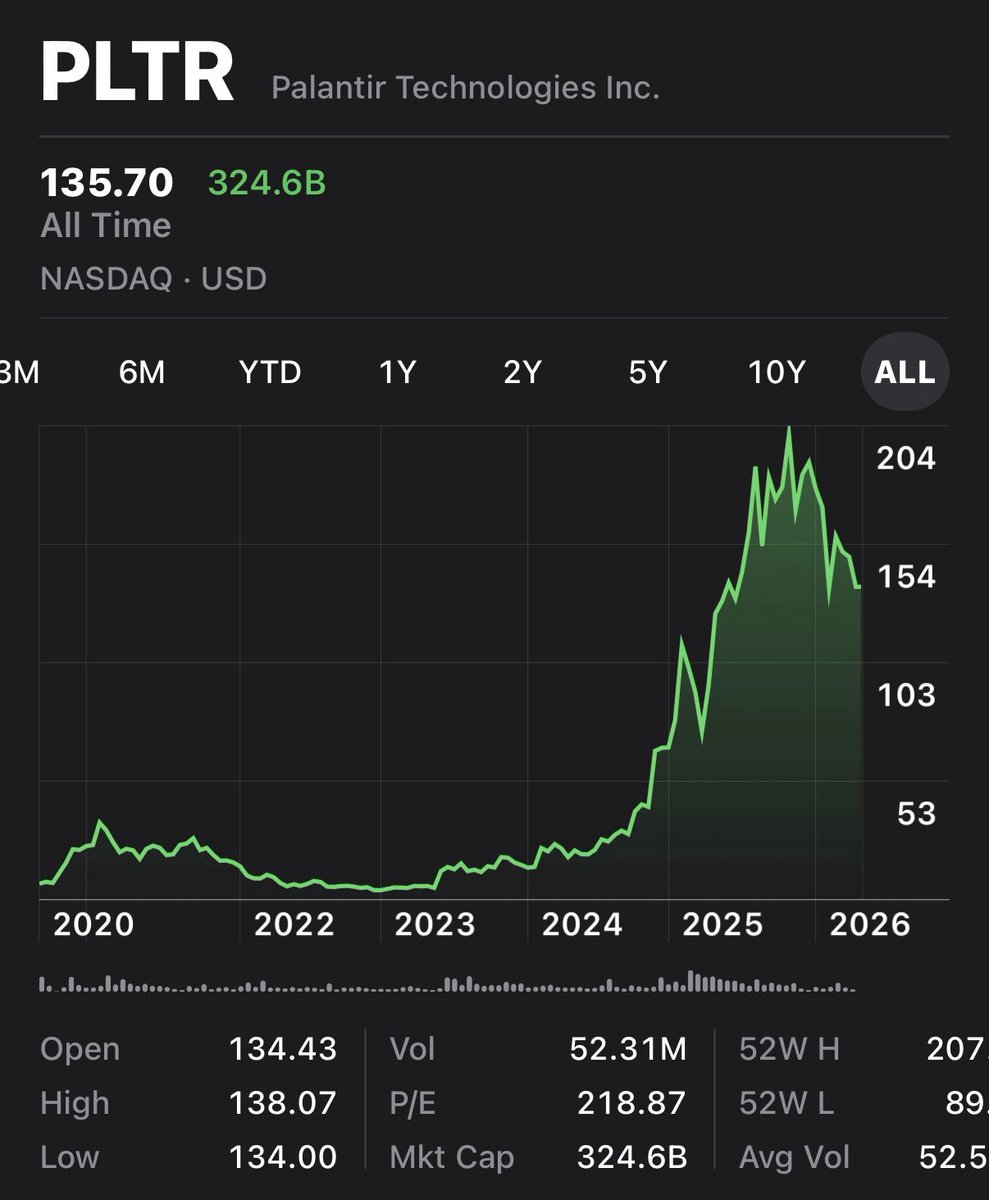 Allen B. tweet media