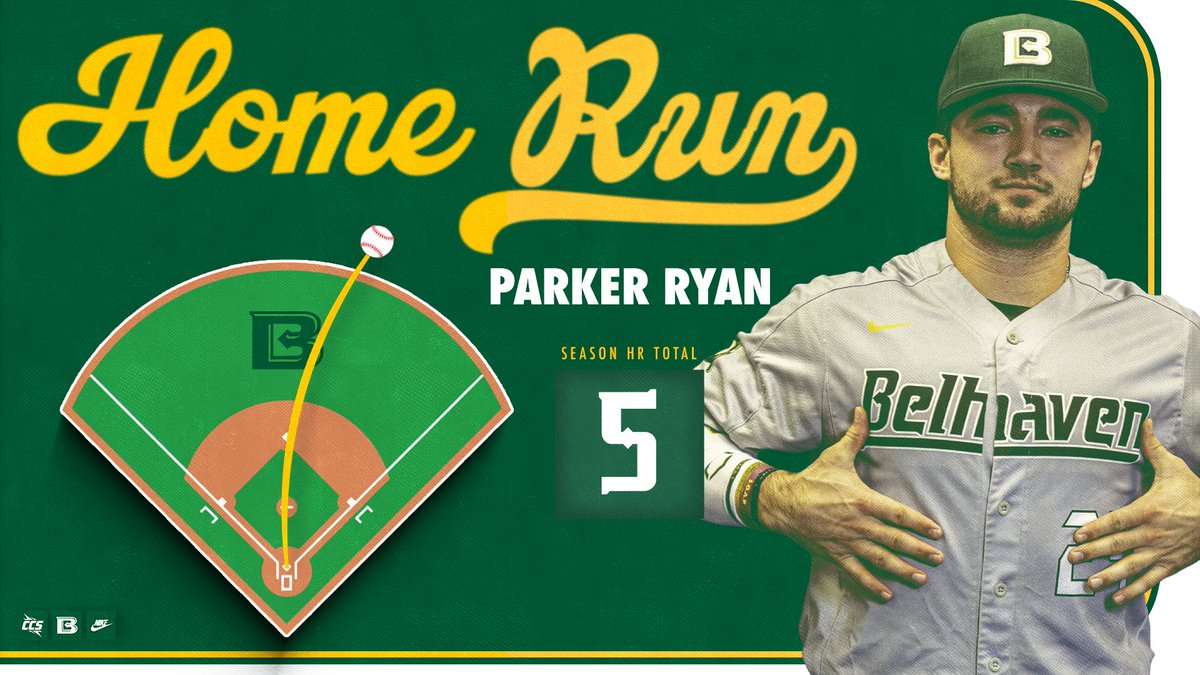 Belhaven Baseball tweet media