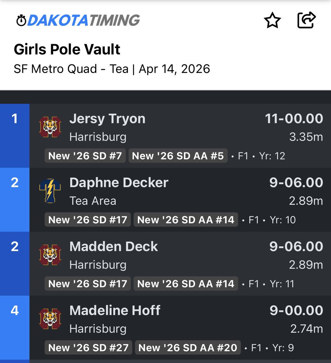 TAHS Track & Field/XC tweet media