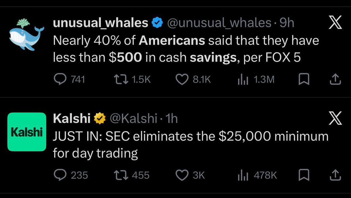 Scorned Market Lover tweet media