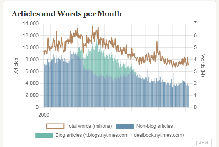 Ted Merz tweet media