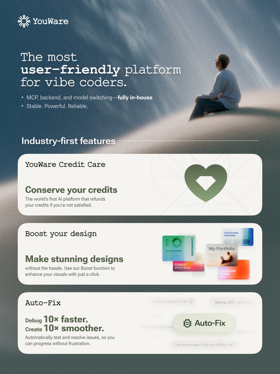 YouWare tweet media