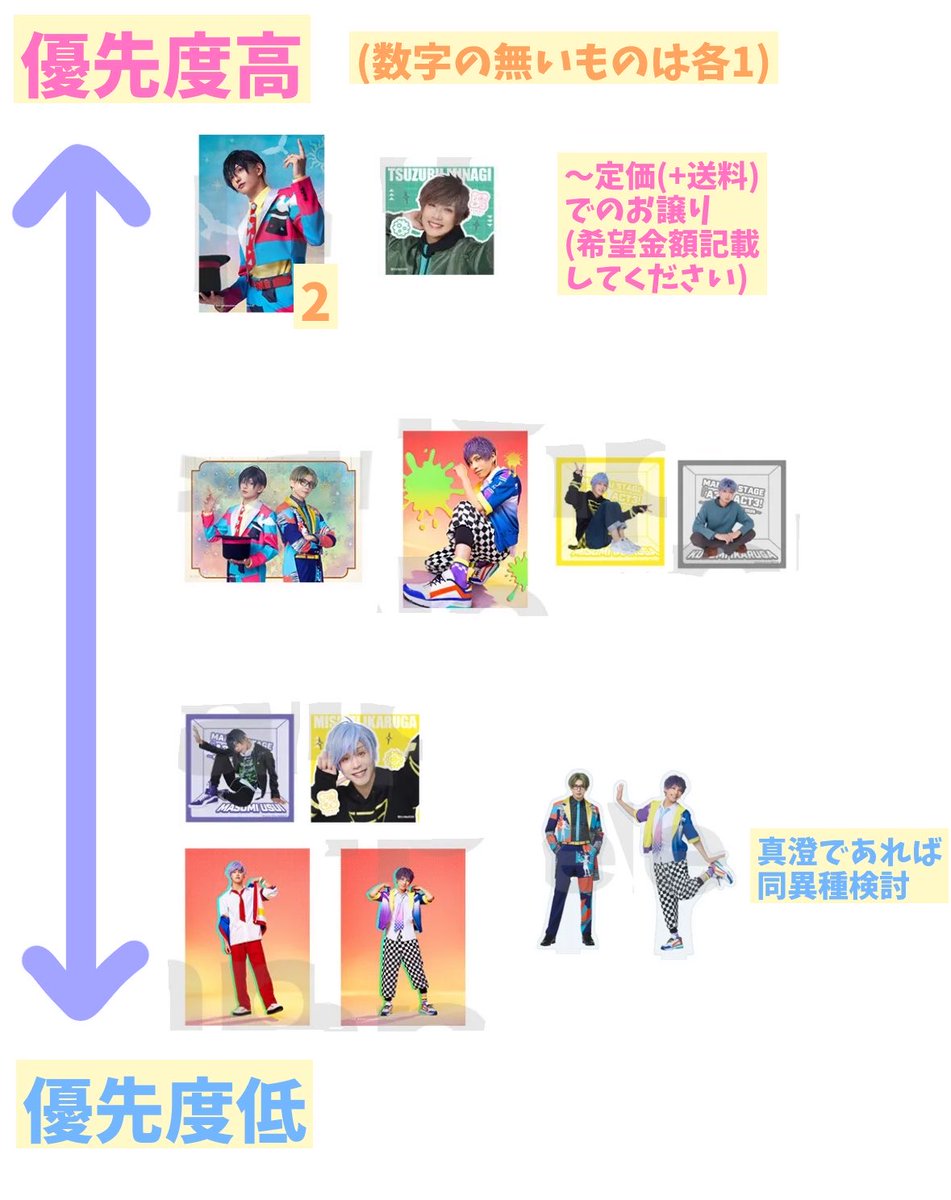 kan___osusi's tweet photo. 【交換・譲渡】 エーステ 春夏 ランブロ スクエアカード アクスタ

譲:1〜3枚目
咲也 真澄 綴 シトロン 千景 霞 雄三 天馬 幸 三角 一成 紘 臣 左京 莇

求:4枚目or〜定価(+送料)
真澄 綴 千景 三角 九門 九角

詳細はリプツリー先に記載
検索からもお気軽にお声掛けください。
よろしくお願いします。 https://t.co/dSujEwJJMt