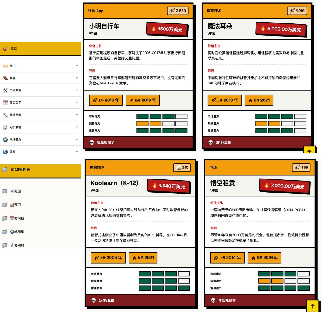 投机实验室 tweet media