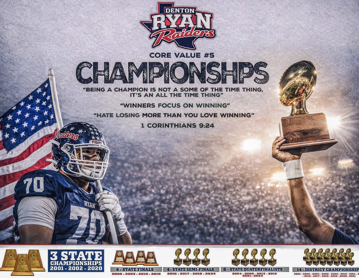 RyanRaiderFB's tweet photo. Core Value #5

#Championships https://t.co/94o7UIMCIL