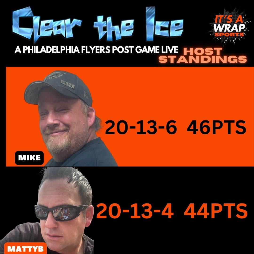 ItsAWrapSports's tweet photo. Your Clear The Ice Host Standings Thru 82 Games. #LetsGoFlyers https://t.co/qVgUqKWZQf