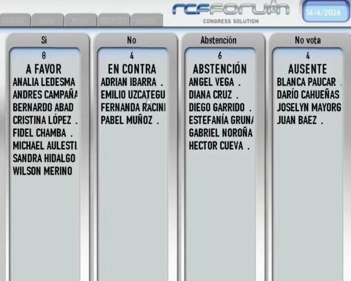 Hoy, el Concejo Metropolitano no aprobó mi solicitud para que el Secretario de Movilidad asista y explique los problemas del sistema de recaudo

Pabel Muñoz ofreció que funcionaría desde el 1 de abril, pero solo opera en pocas paradas

Mientras tanto, los ciudadanos enfrentan