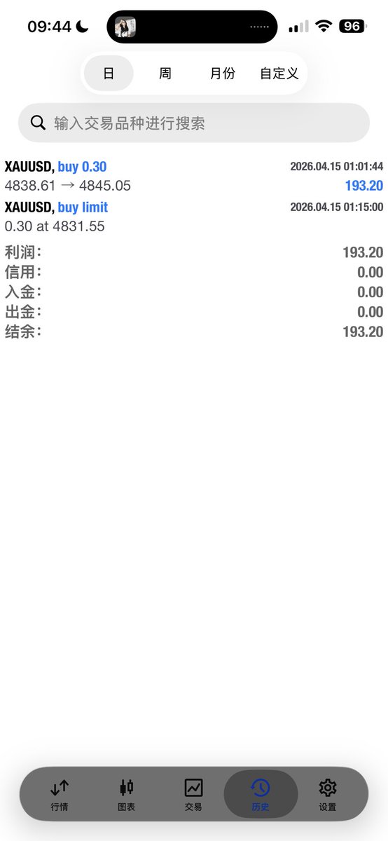 Bitcoin.不求人 tweet media