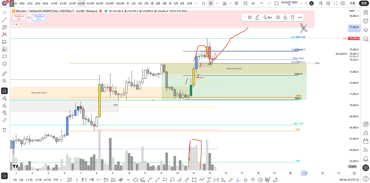 ☀Apollo tweet media
