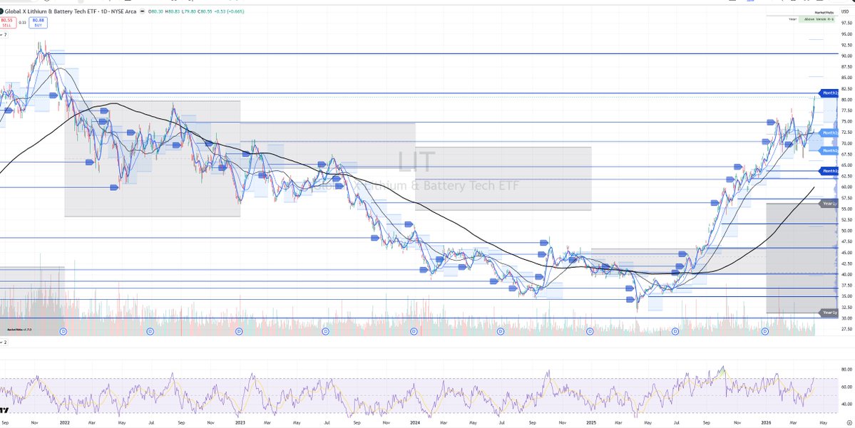 Christian Fromhertz 🇺🇸 tweet media