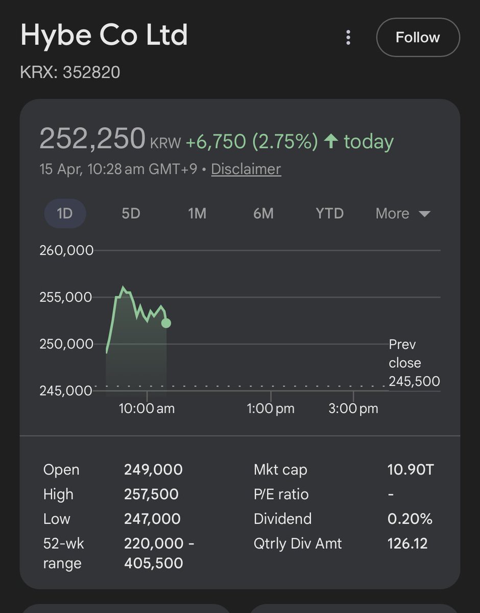 YOKO ⁷ ₍^. .^₎Ⳋ tweet media