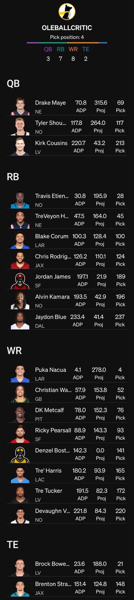 GoofyChickenFantasy tweet media