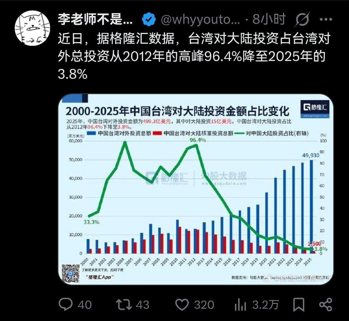 红咖喱🚗🚗🚗 tweet media