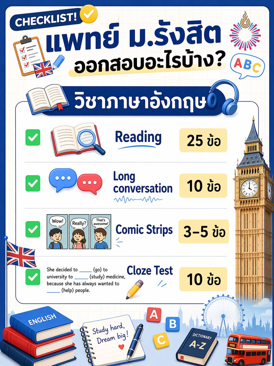 leilaacademy's tweet photo. 📌 โค้งสุดท้าย เก็งข้อสอบ แพทย ทันตะ เภสัช  ม.รังสิต 
ครบ จบหมดพร้อมสอบ พร้อมเทคนิคลับVDO
https://t.co/cHHKV4aKMO
#dek70 #ขายข้อสอบแพทยรังสิต 
#tcas #เภสัชหัวเฉียว  #ข้อสอบรังสิต #dek69 https://t.co/Y3c19xZfAL