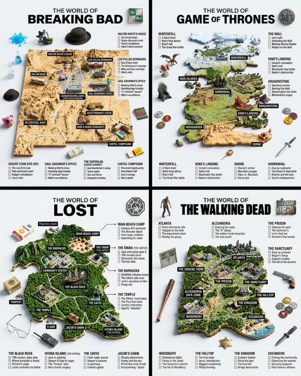which world are you going to?