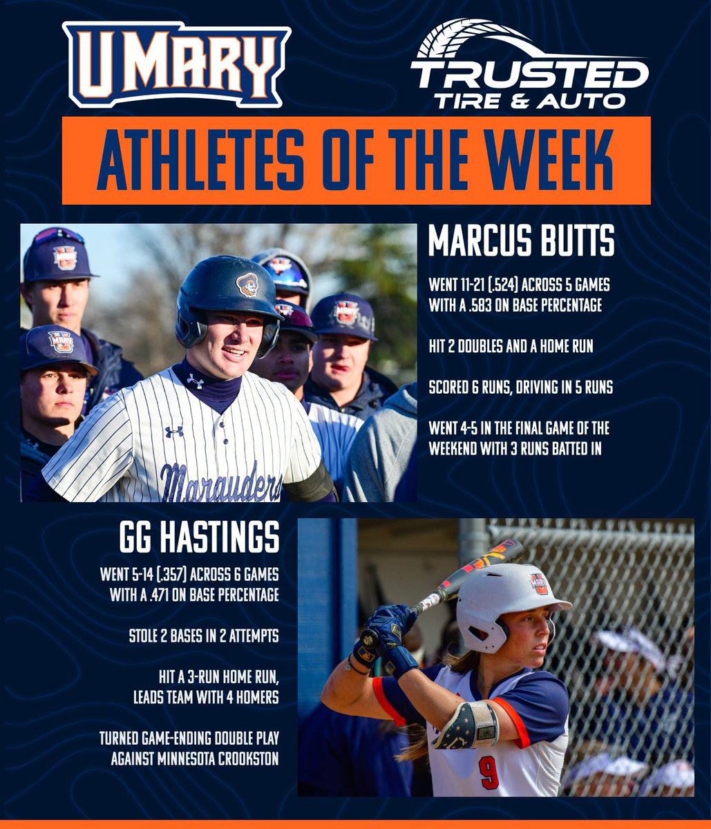 UMary Marauders tweet media