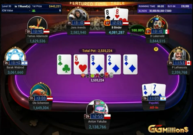 #TorneosOnline 💻

Alejandro <a href="/PapoMcArg/">BESTIA Papo MC 🔥🦅</a> Lococo 🇦🇷 quedó 9° en el #GGMillions de <a href="/GGPoker/">GGPoker</a> y logró su 4° mayor premio online. 

Noticia 👇
poker-red.com/noticias/aleja…