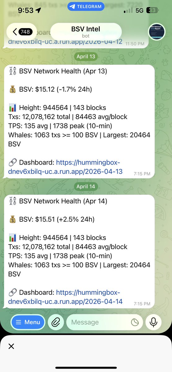 cresbabiera's tweet photo. ⚡️#ButterCupDApp - Finally recognised by BSV INTEL dvlp by @hbgnostic! My tag on  @WhatsOnChain may not yet reflect all my tx as some are still counted as Op_Return, but look how it is with BSV Intel! Truly humbled with all your support. TYSM all! 💛  @buttercupdapp 

Link n 🧵 https://t.co/yvMqGxyxVI