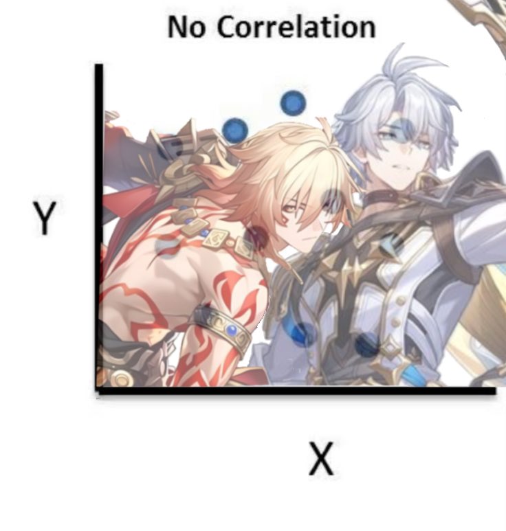 Days since phaidei was argued about tweet media