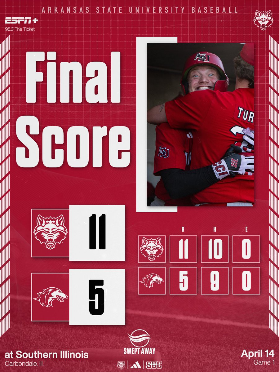 Arkansas State Red Wolves Baseball tweet media