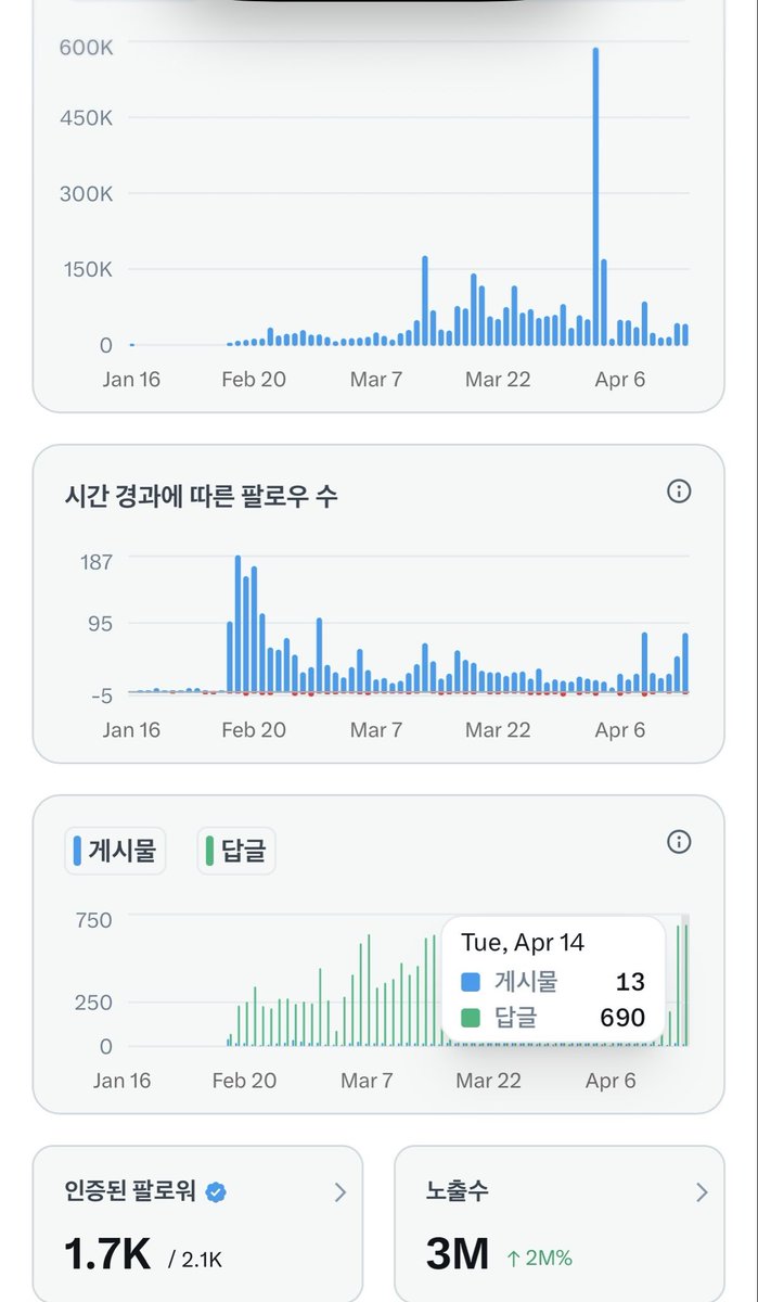 텍스아빠 (T.X.Dad) tweet media