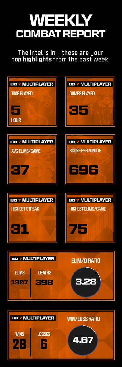 Brandon. tweet media