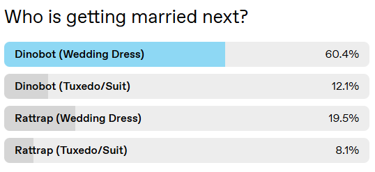 Nitron Dusk 🔜 Botcon 2026 (Comms Open) tweet media