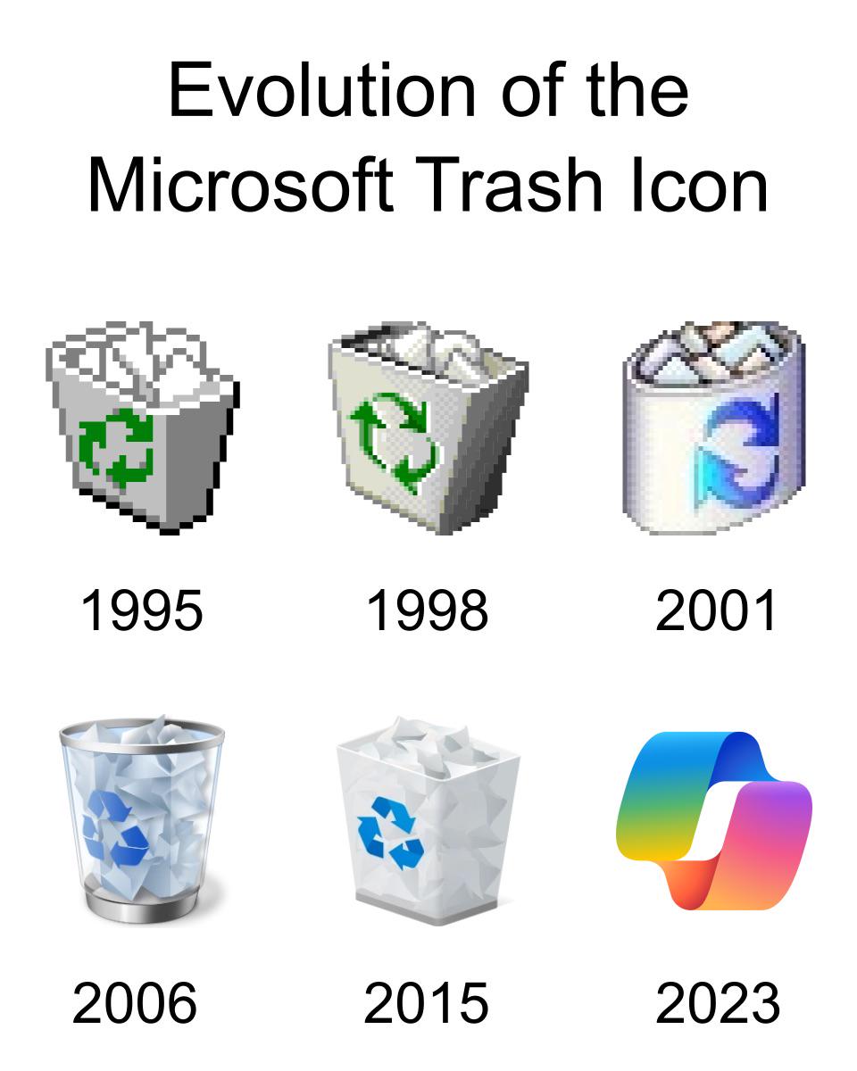 evolutionOfTheTrashIcon redd.it/1slp51l