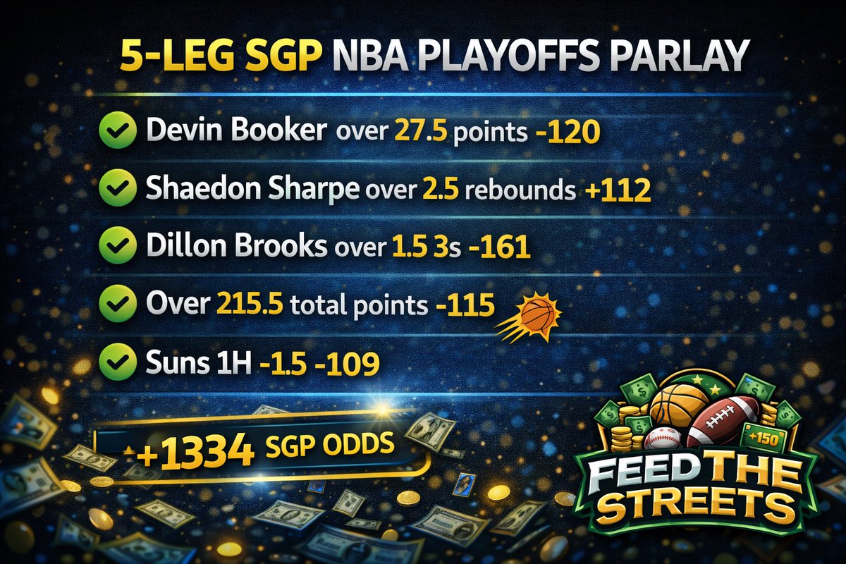 FeedTheStreets8's tweet photo. 5 Leg NBA Playoff Parlay ⛹️‍♂️🧙🏼‍♂️
☘️☘️☘️☘️

#viral #parlays #nba #fanduel https://t.co/drM2juDZ3X