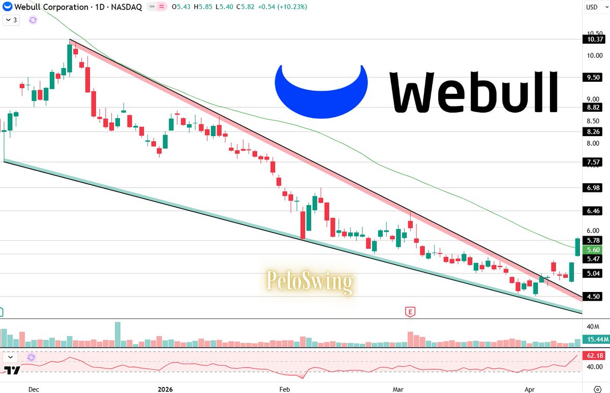 PeloSwing🎯👸🏻 tweet media