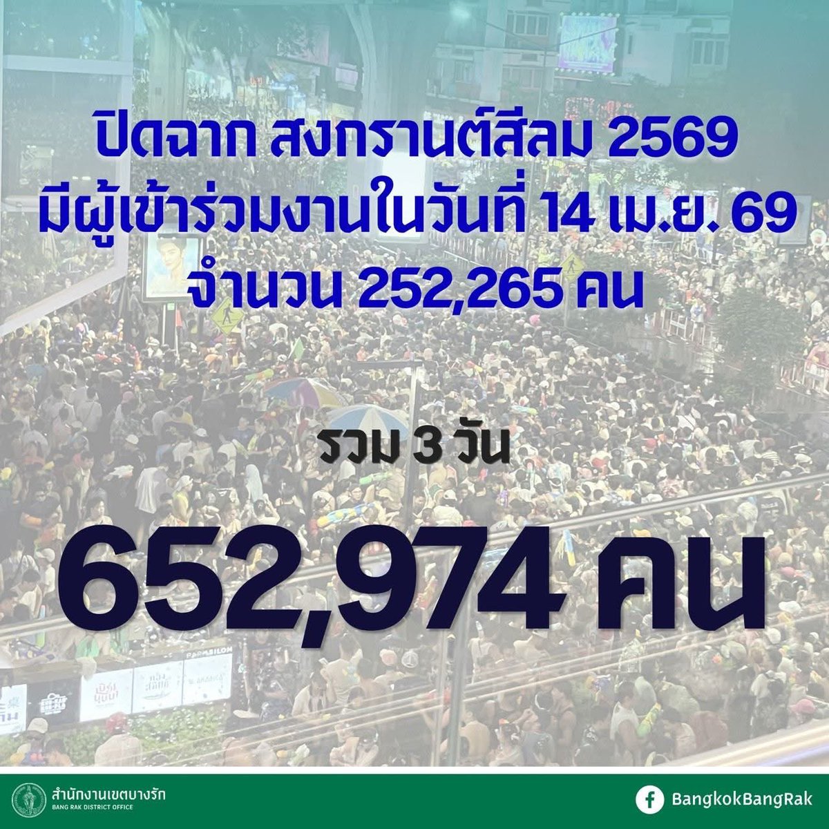 🏳️‍🌈 CHERSAN SRISATJANG ✈️ tweet media