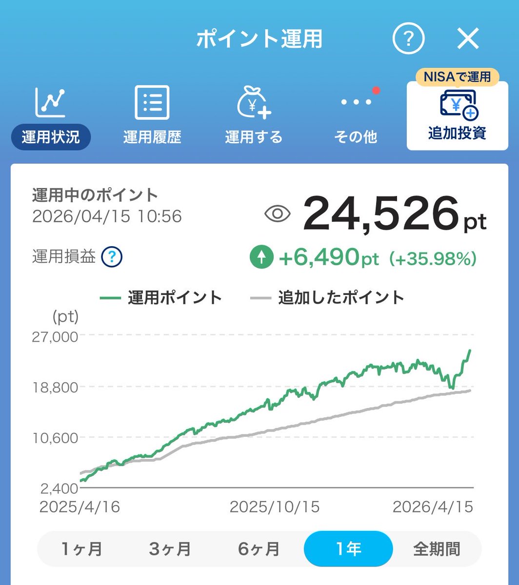 パンダ先生 tweet media