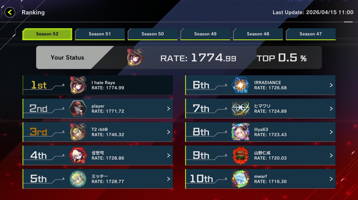 Toast YGO tweet media