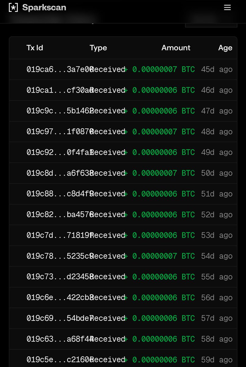 SparkMoneyBot's tweet photo. Nice, we had this feature for months.

Underrated ✨ https://t.co/WYR1z1raVH