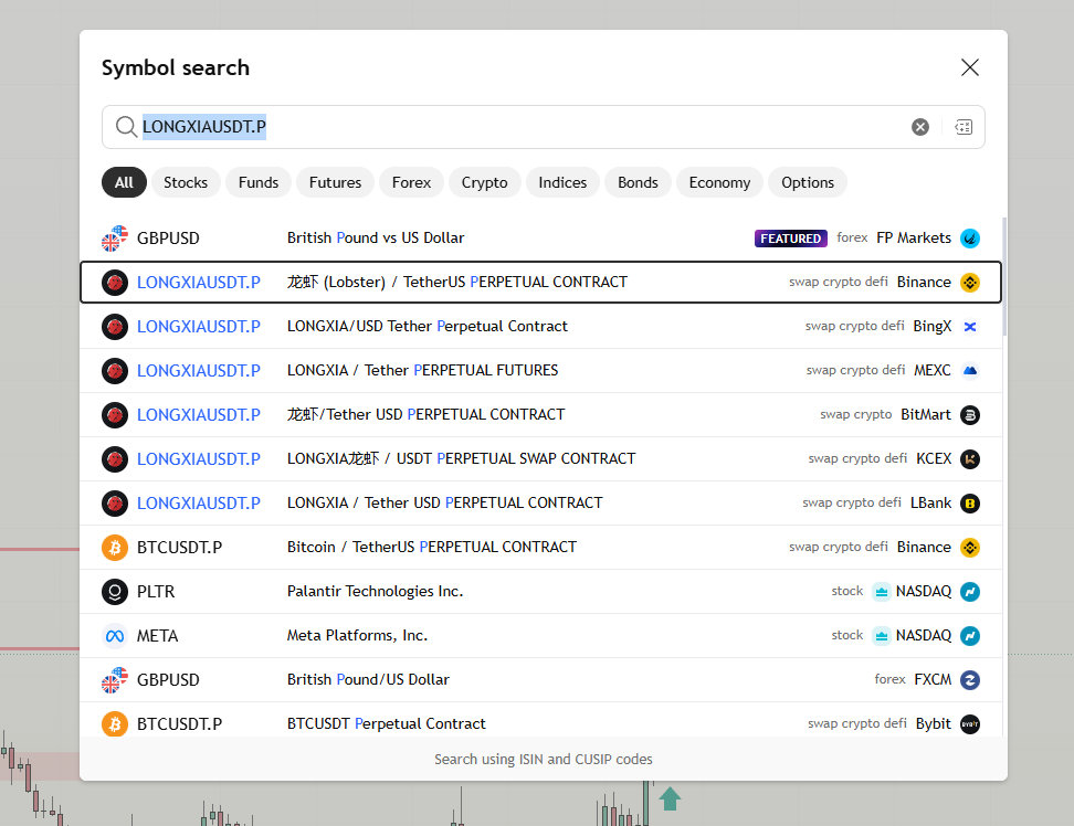 CryptoBull_360's tweet image. Another Binance chinese coin #龙虾 (#Lobster) which follows the similar trend📈

#LONGXIAUSDT (tradingview)