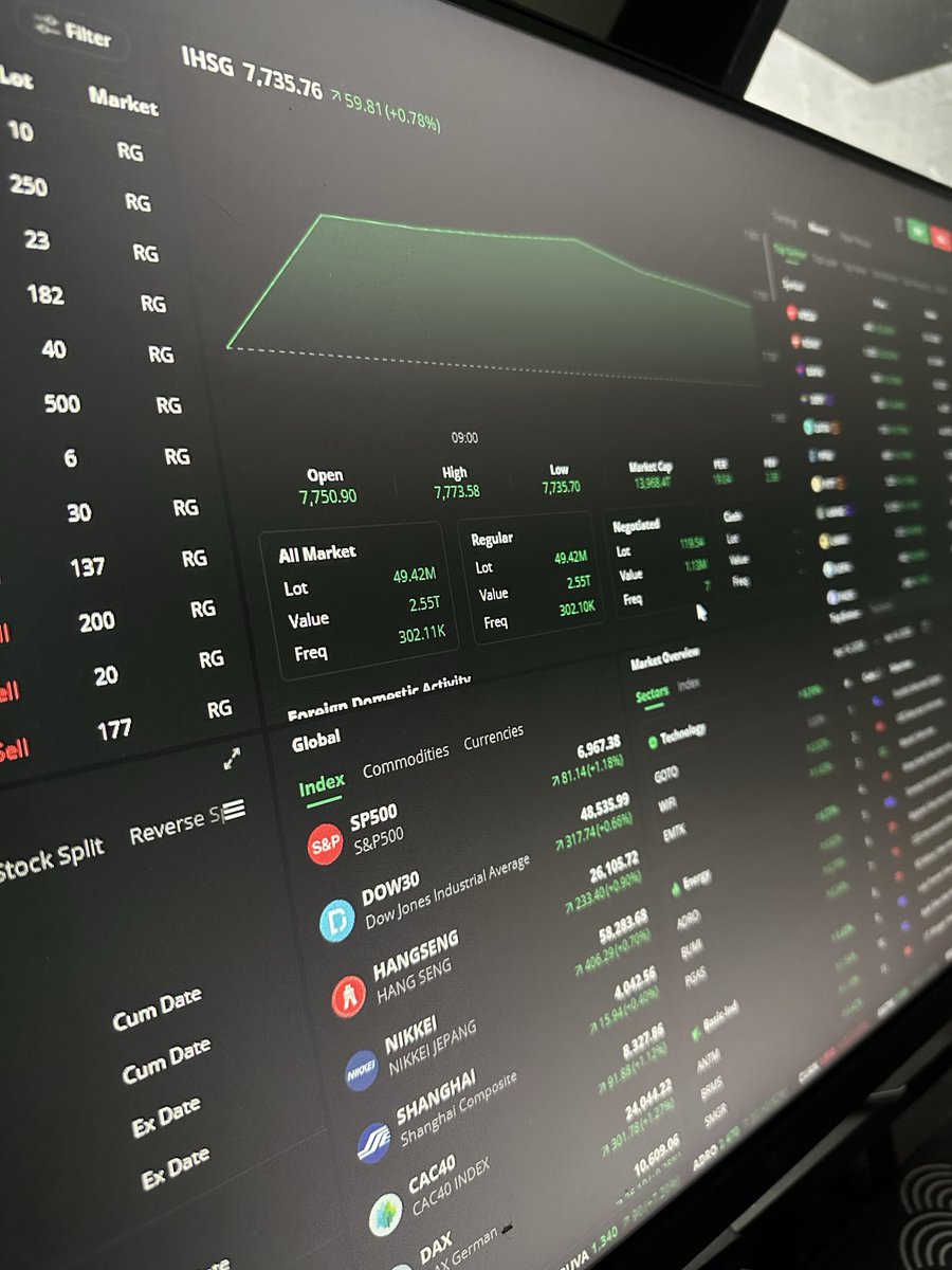 ScopeBit - Trading Helper tweet media