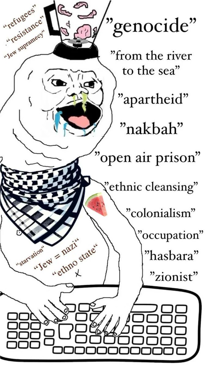 Clonex ✡️ tweet media