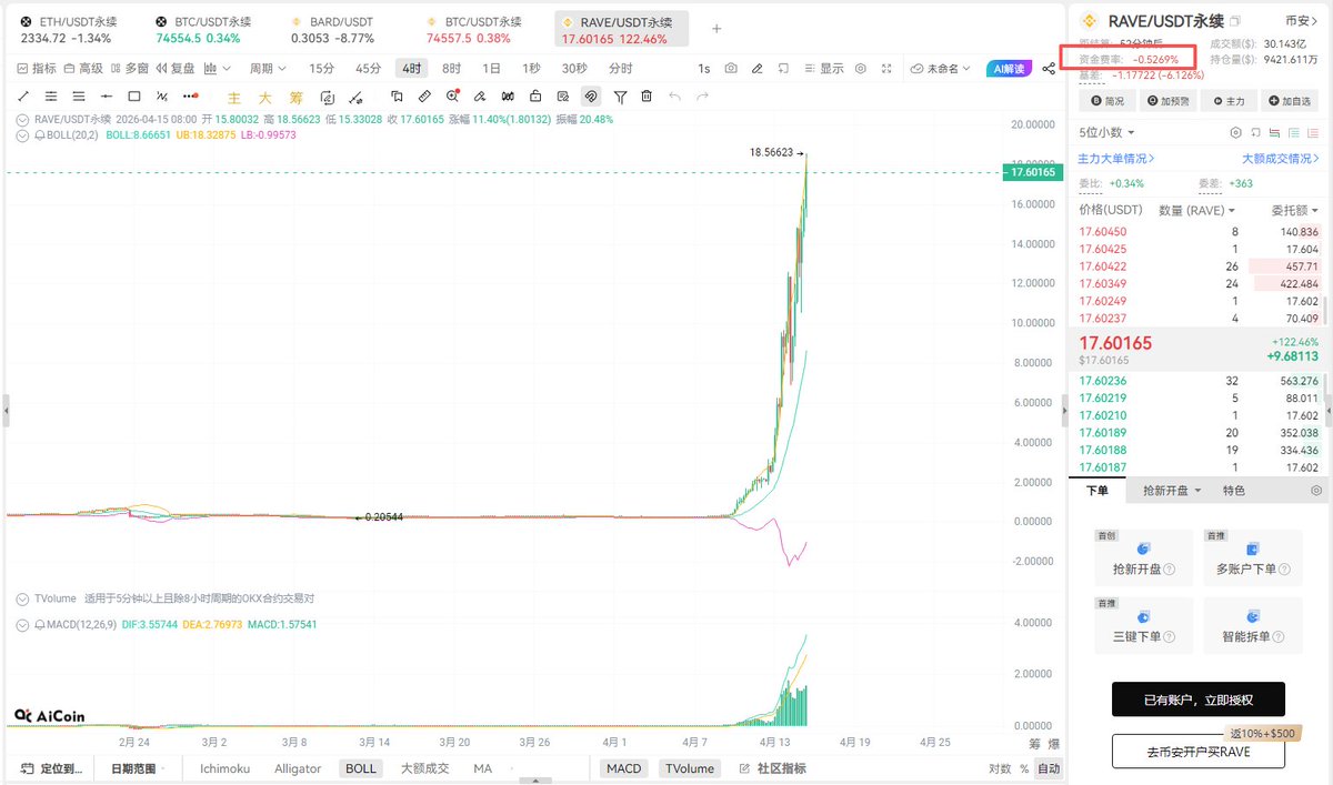 Crypto大司马 tweet media