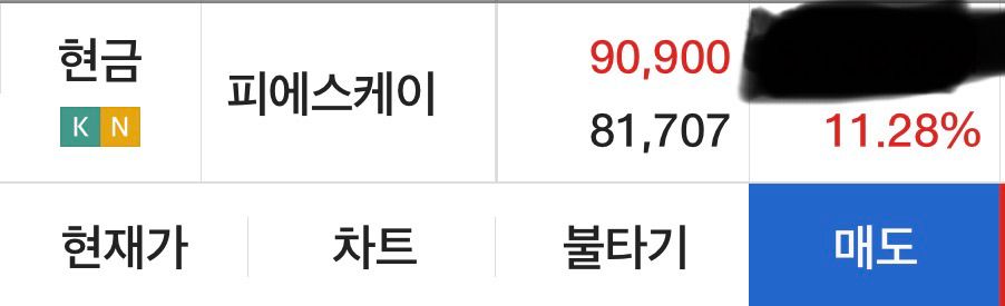 Sato Stocks tweet media