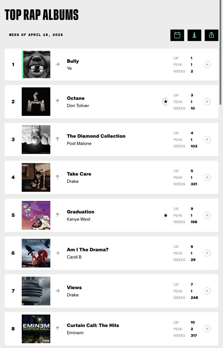 Truth B Told tweet media