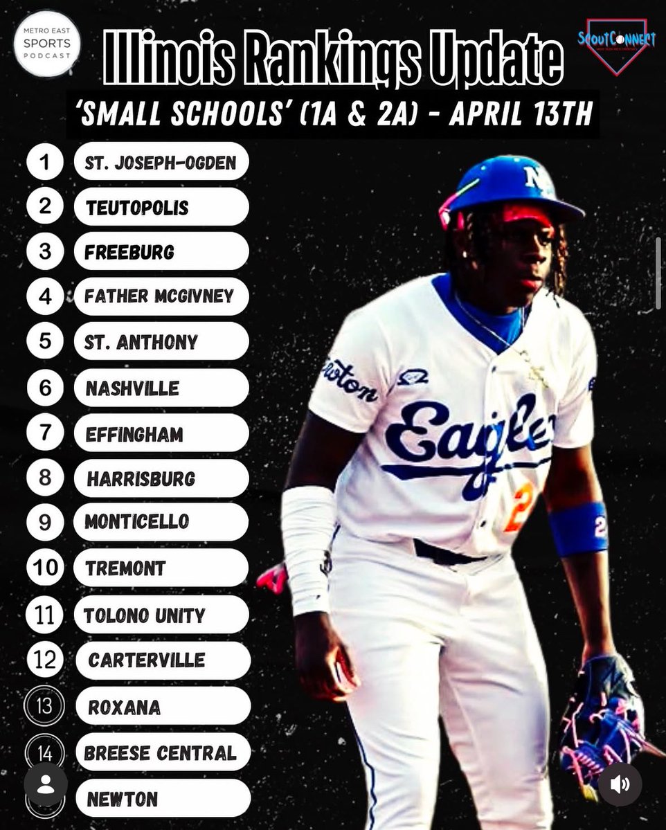 Metro East Sports Podcast tweet media