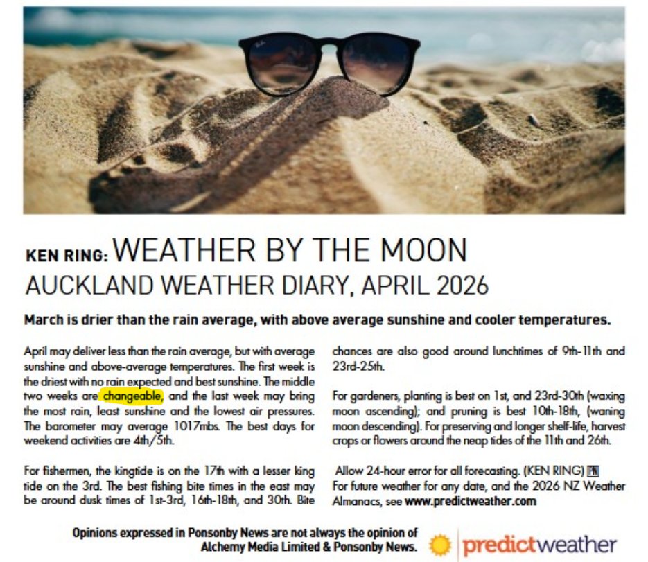 Ken Ring Weather Check tweet media