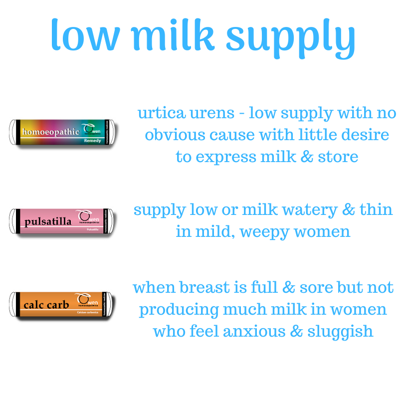 While breastfeeding is an incredibly rewarding and nurturing experience when everything is going ‘right’, it can also be a time of disappointment, frustration and despair if we experience difficulties establishing feeding patterns.  Read more here owenhomoeopathics.com.au/free-informati…