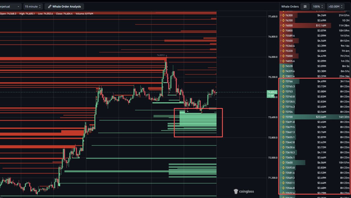 CoinGlass tweet media
