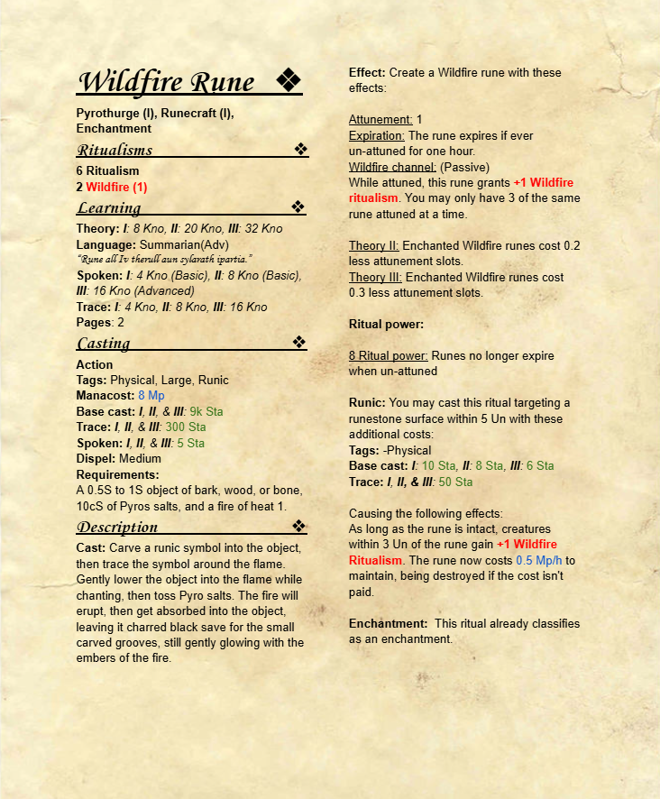 TheStairLizard's tweet photo. These are starting to get much faster, and also quite fun! A sorta meditative state that i quite enjoy! also, HUGE mistake with the two colors in the storm rune art, but that is what the spell specifies T.T
Spell stats for nerds; https://t.co/uZbIhoFL0j