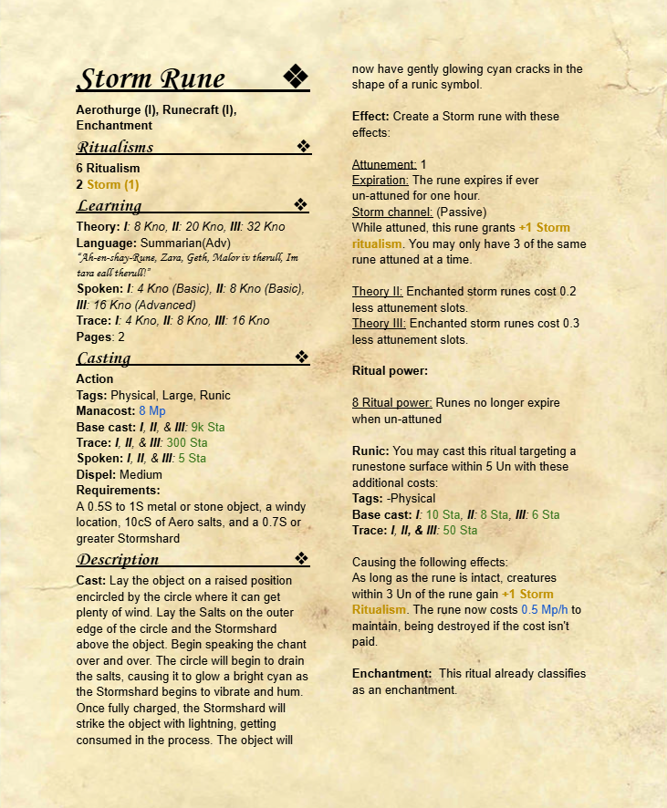 TheStairLizard's tweet photo. These are starting to get much faster, and also quite fun! A sorta meditative state that i quite enjoy! also, HUGE mistake with the two colors in the storm rune art, but that is what the spell specifies T.T
Spell stats for nerds; https://t.co/uZbIhoFL0j
