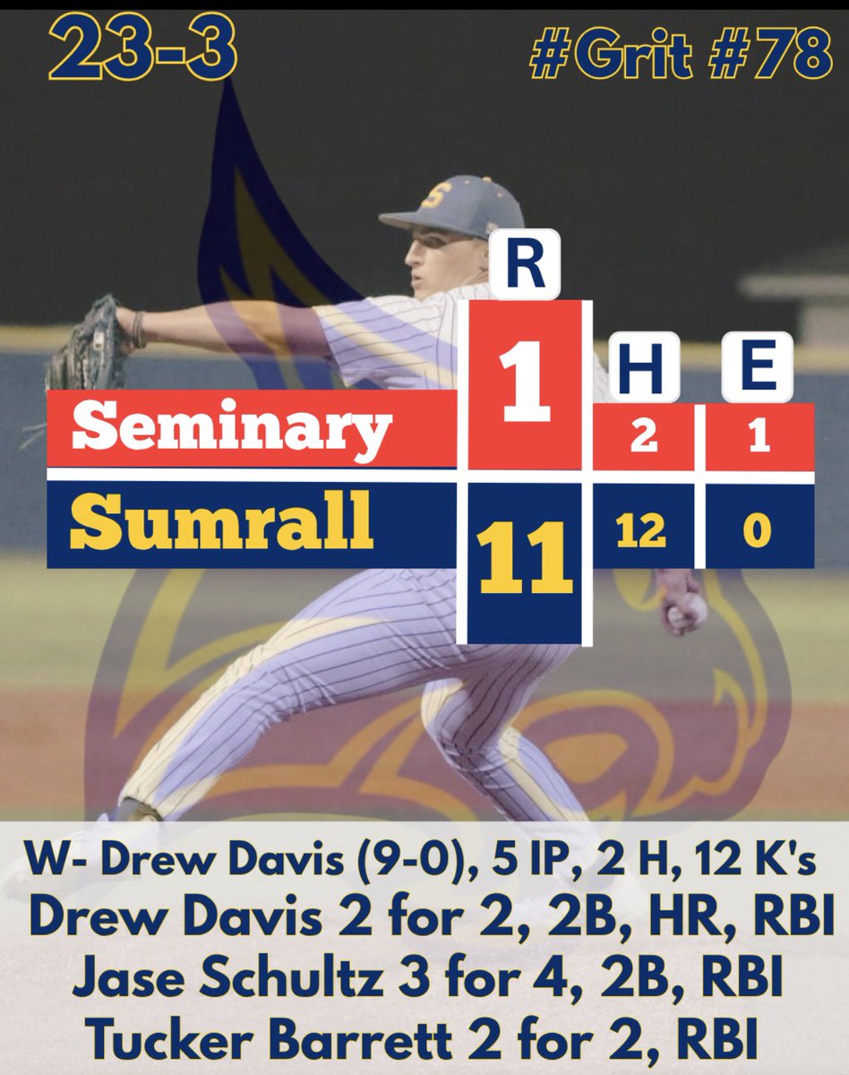 Sumrall High School Baseball tweet media
