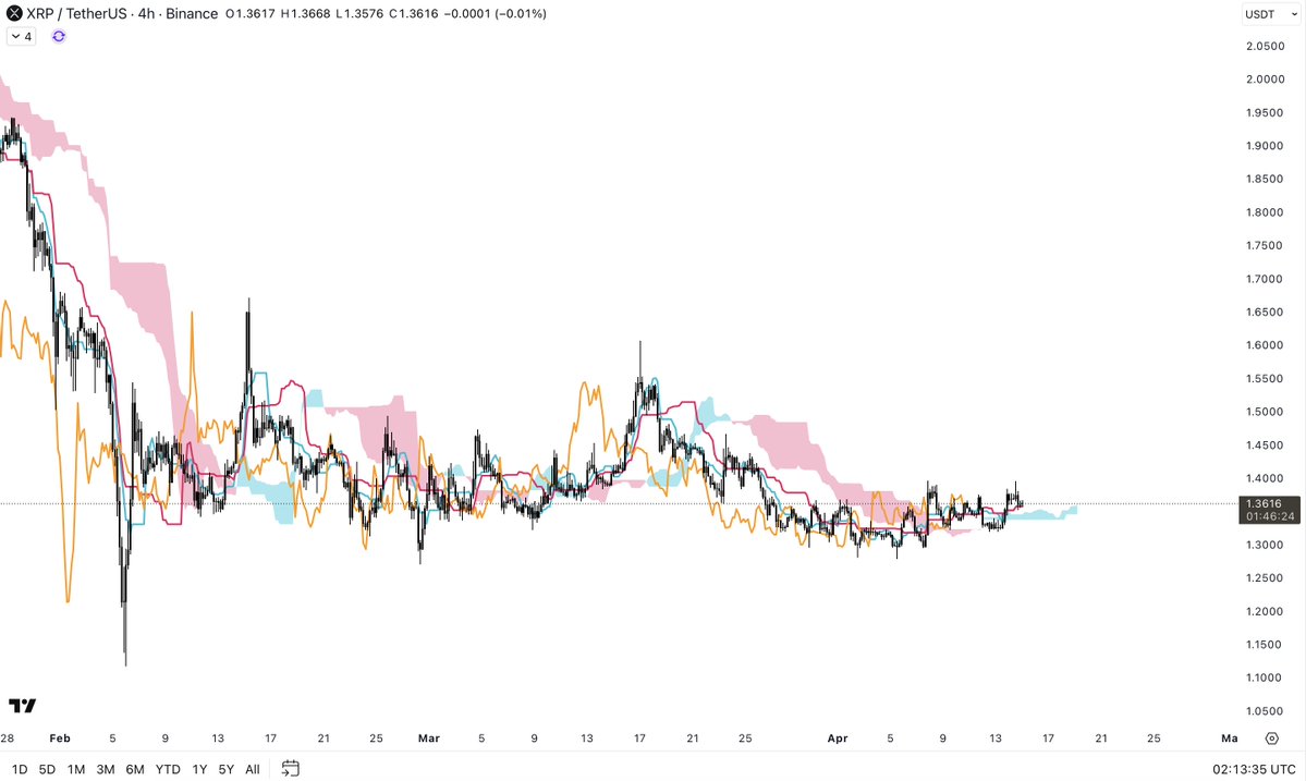 Joe Mitoshi 👨🏻‍🚀 tweet media