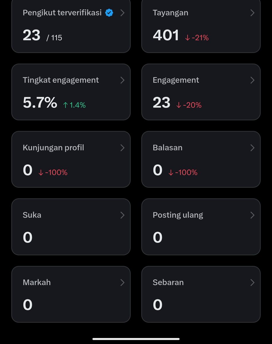 Bulliever Shinobi tweet media